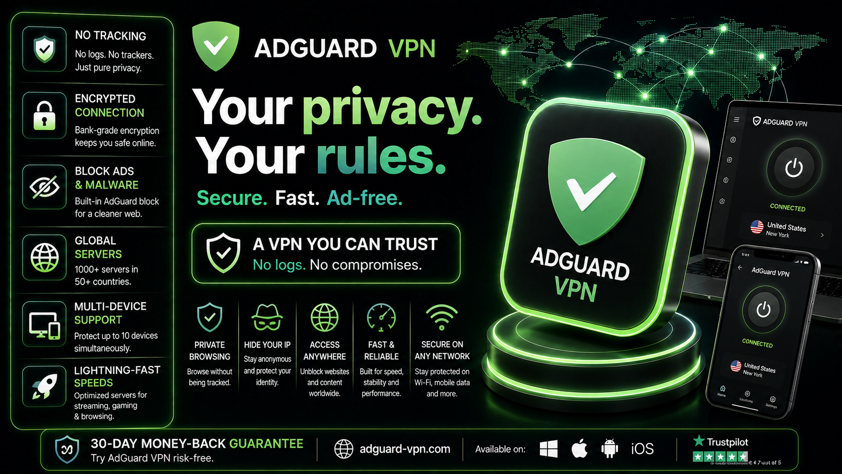 Adguard VPN 7 Ngày BHF